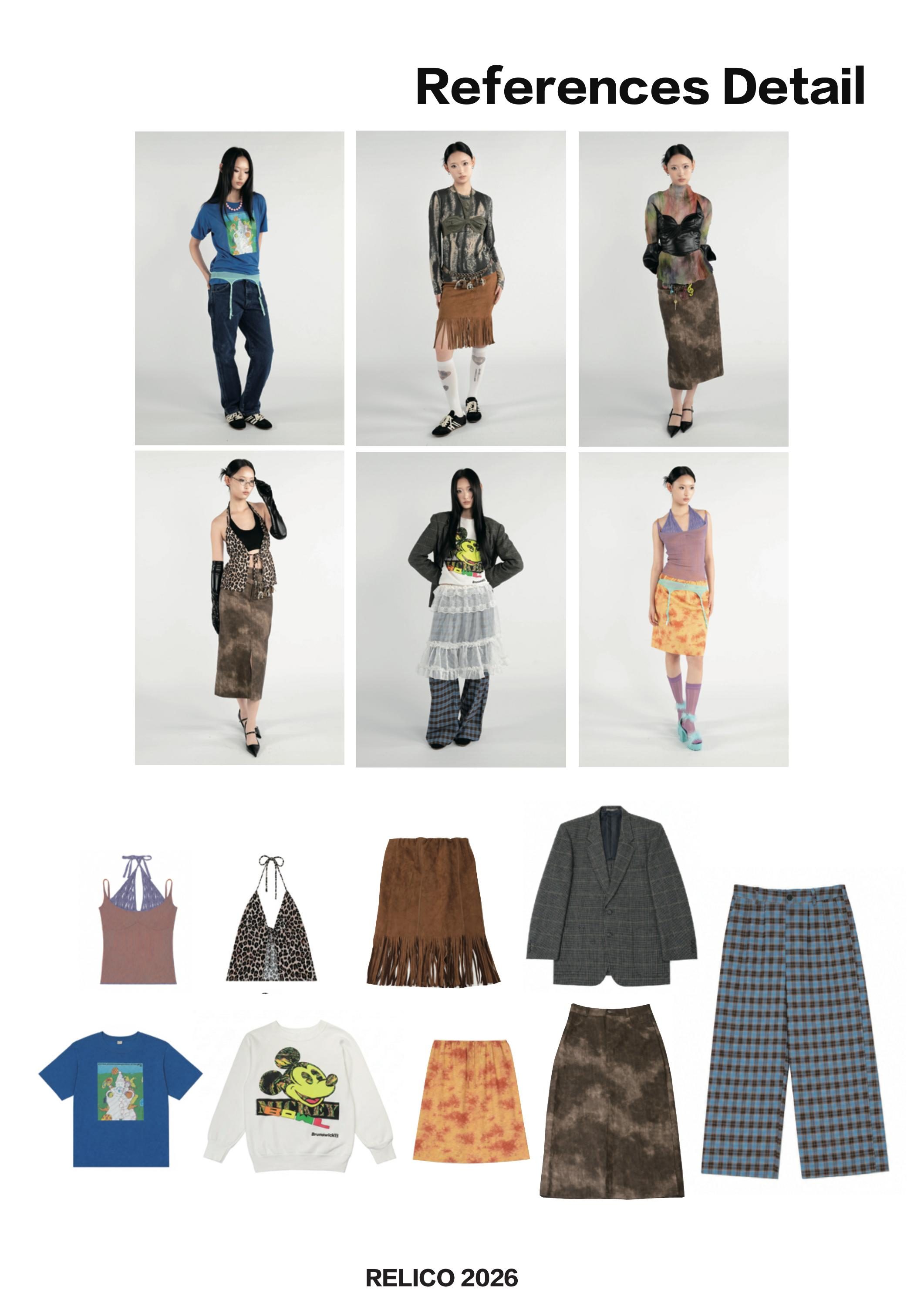 RELICO FASHION LOOKBOOK, page 8